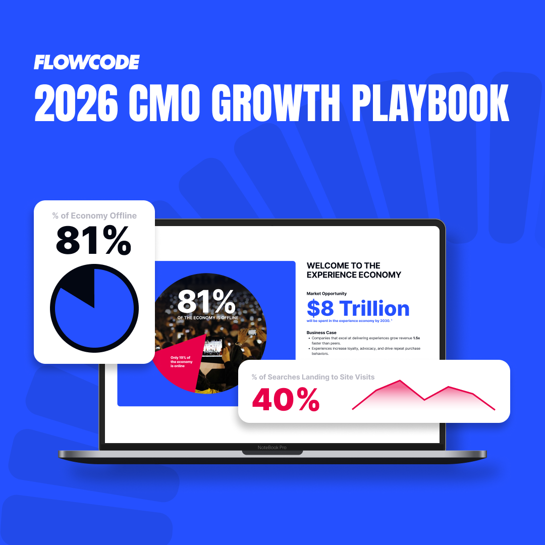 The Big A## Growth Bundle 2026